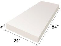 4" x 24" x 72" High Density Upholstery Foam 