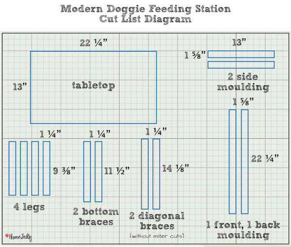 Modern Doggie Feeding Station Cut List Diagram